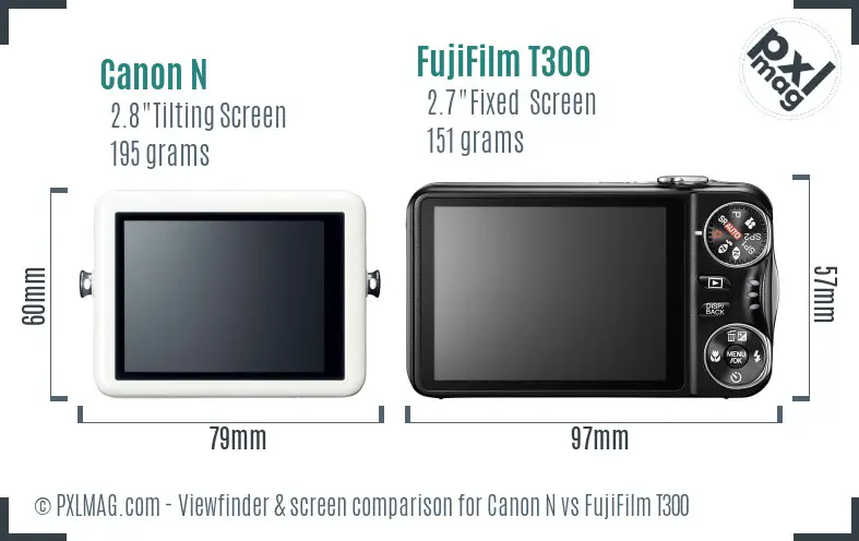 Canon N vs FujiFilm T300 Screen and Viewfinder comparison