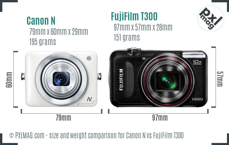 Canon N vs FujiFilm T300 size comparison Canon N vs FujiFilm T300 size comparison