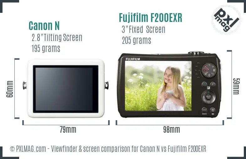 Canon N vs Fujifilm F200EXR Screen and Viewfinder comparison