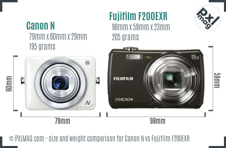 Canon N vs Fujifilm F200EXR size comparison