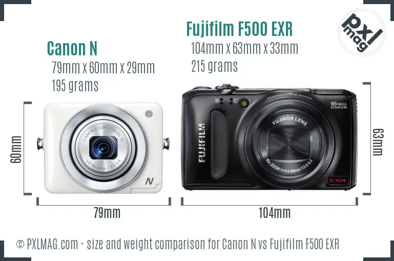 Canon N vs Fujifilm F500 EXR size comparison