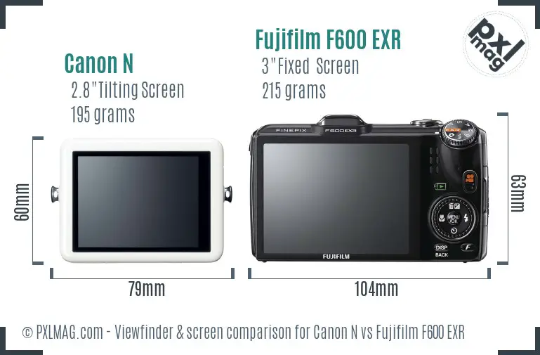 Canon N vs Fujifilm F600 EXR Screen and Viewfinder comparison