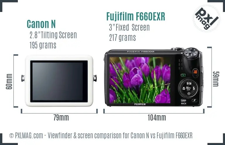 Canon N vs Fujifilm F660EXR Screen and Viewfinder comparison