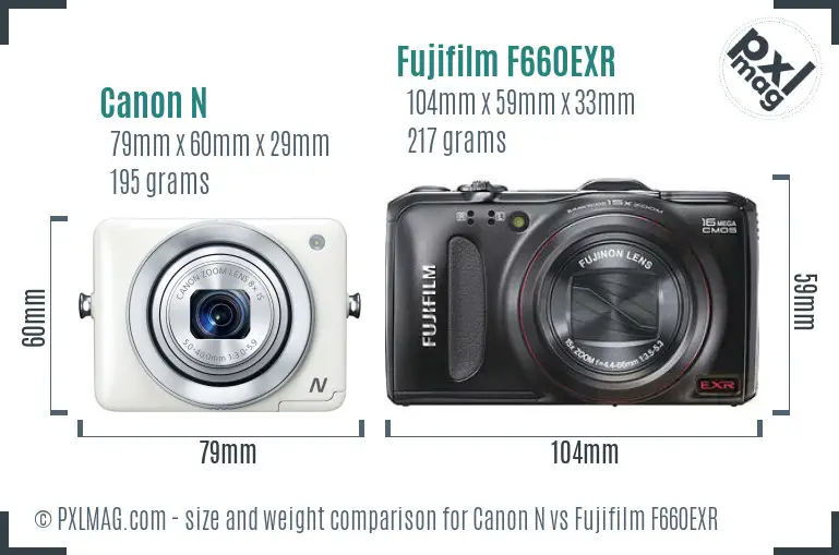 Canon N vs Fujifilm F660EXR size comparison