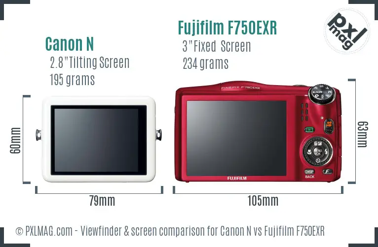 Canon N vs Fujifilm F750EXR Screen and Viewfinder comparison