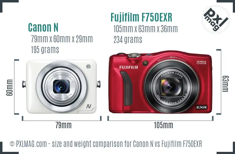 Canon N vs Fujifilm F750EXR size comparison