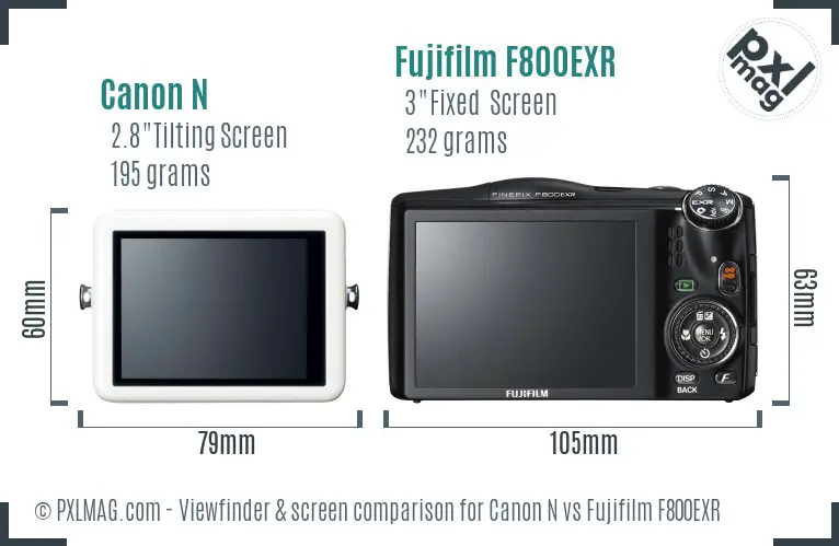 Canon N vs Fujifilm F800EXR Screen and Viewfinder comparison