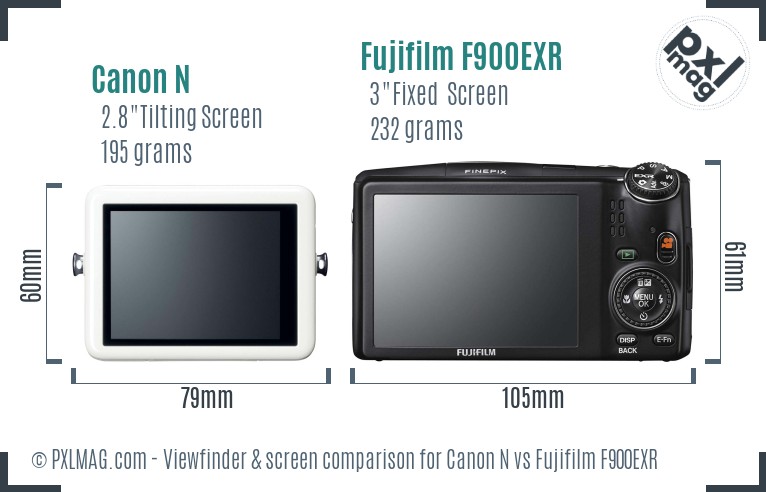 Canon N vs Fujifilm F900EXR Screen and Viewfinder comparison