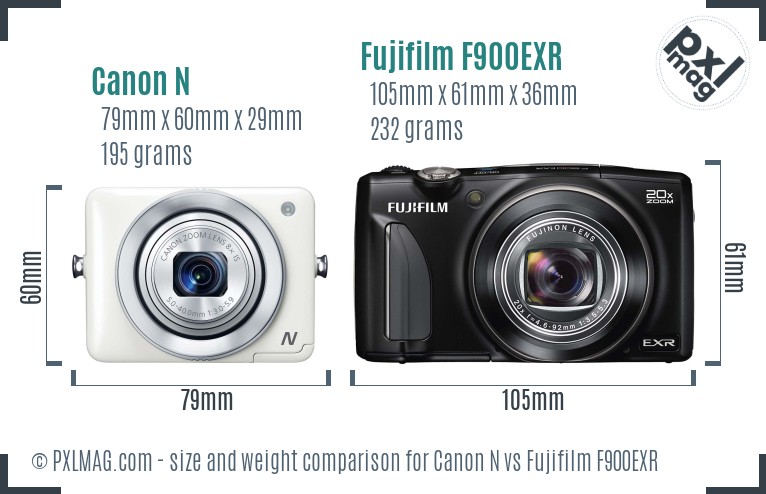 Canon N vs Fujifilm F900EXR size comparison