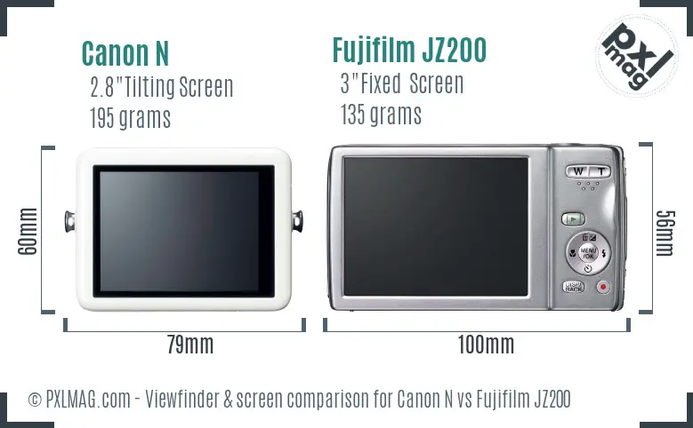 Canon N vs Fujifilm JZ200 Screen and Viewfinder comparison