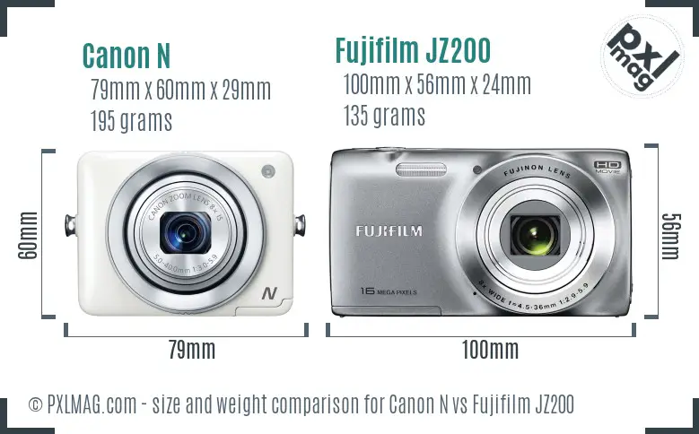 Canon N vs Fujifilm JZ200 size comparison