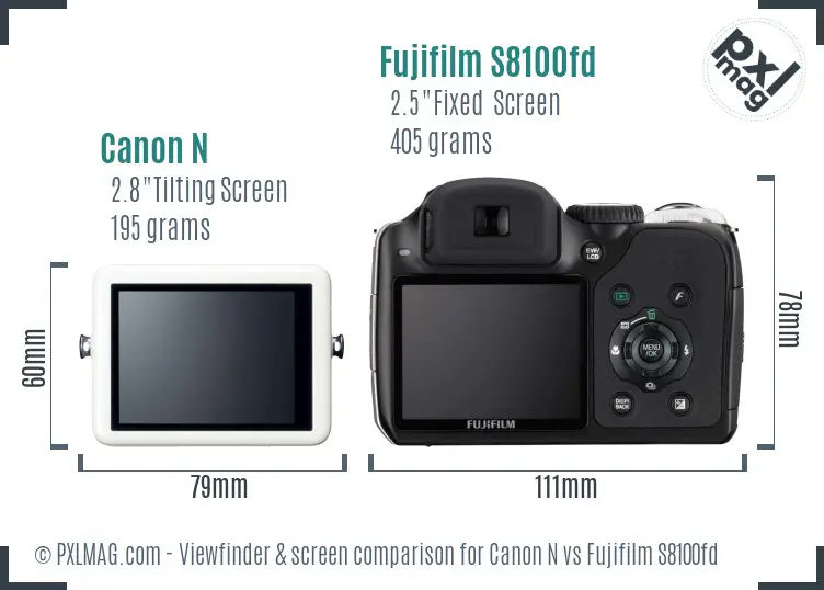 Canon N vs Fujifilm S8100fd Screen and Viewfinder comparison Canon N vs Fujifilm S8100fd Screen and Viewfinder comparison