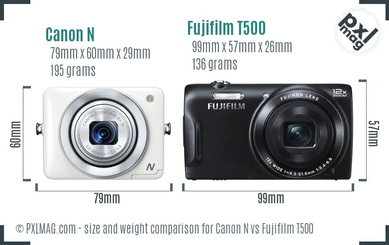 Canon N vs Fujifilm T500 size comparison