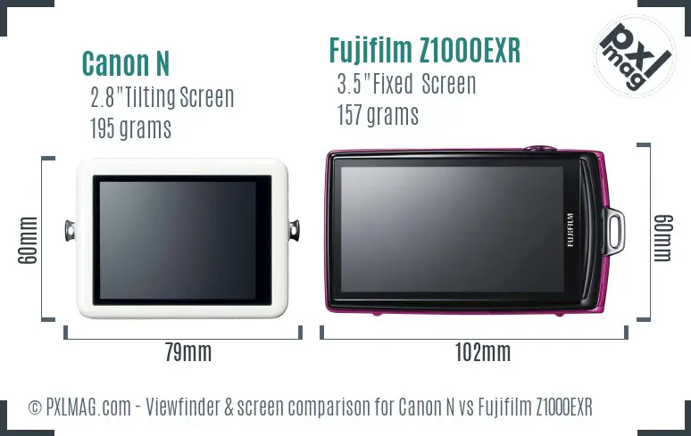 Canon N vs Fujifilm Z1000EXR Screen and Viewfinder comparison