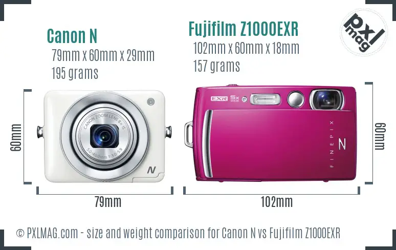 Canon N vs Fujifilm Z1000EXR size comparison