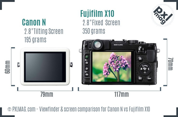 Canon N vs Fujifilm X10 Screen and Viewfinder comparison