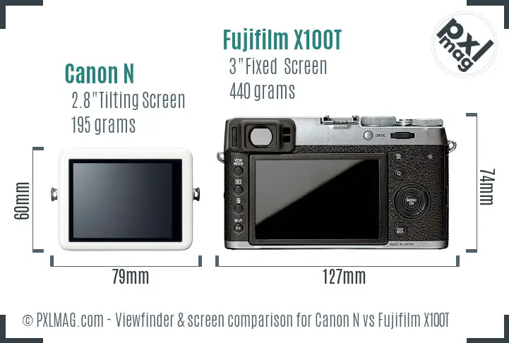 Canon N vs Fujifilm X100T Screen and Viewfinder comparison