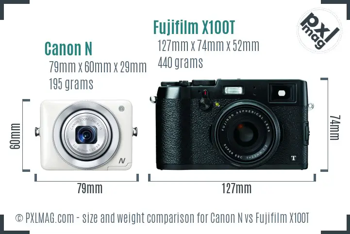 Canon N vs Fujifilm X100T size comparison