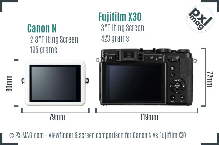 Canon N vs Fujifilm X30 Screen and Viewfinder comparison