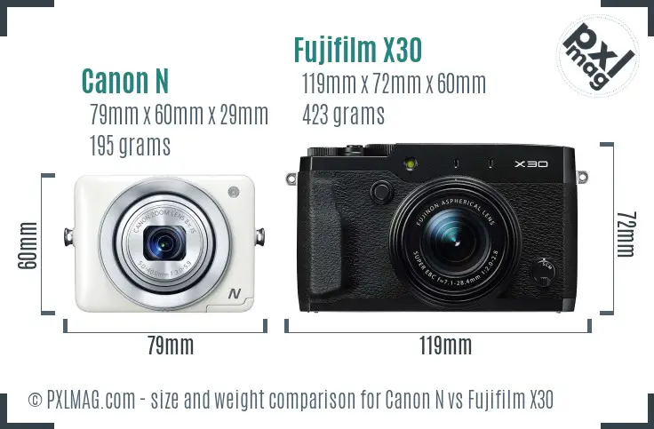 Canon N vs Fujifilm X30 size comparison