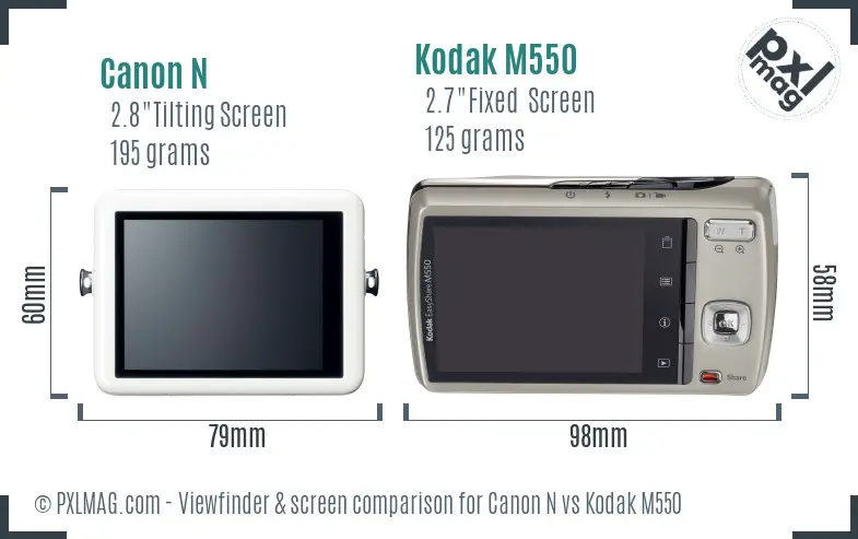 Canon N vs Kodak M550 Screen and Viewfinder comparison