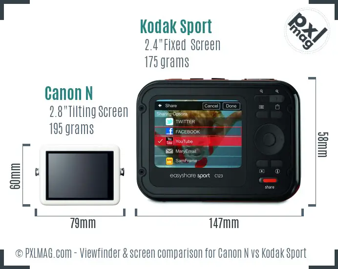 LCD Screen and Interface Comparison