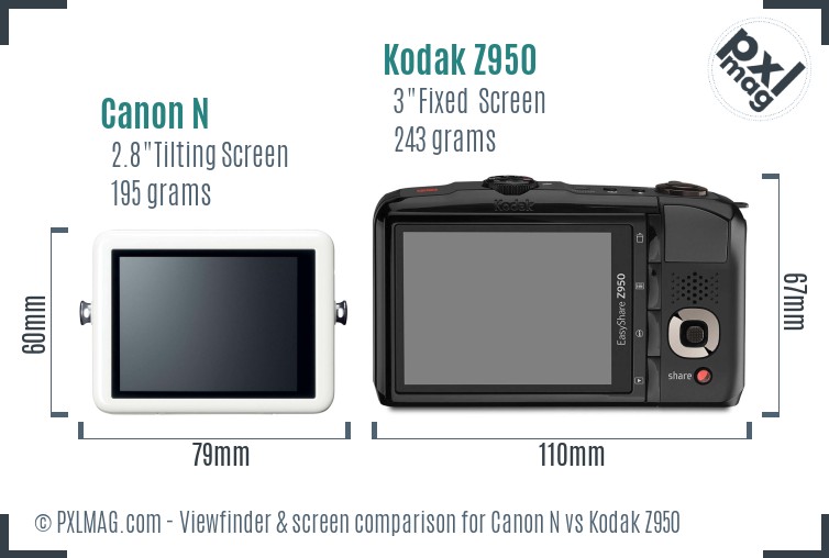 Canon N vs Kodak Z950 Screen and Viewfinder comparison