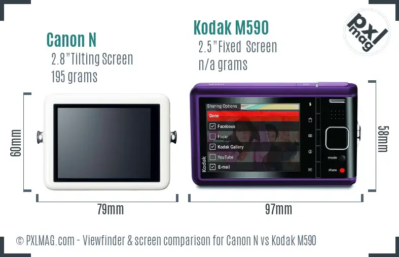 Canon N vs Kodak M590 Screen and Viewfinder comparison