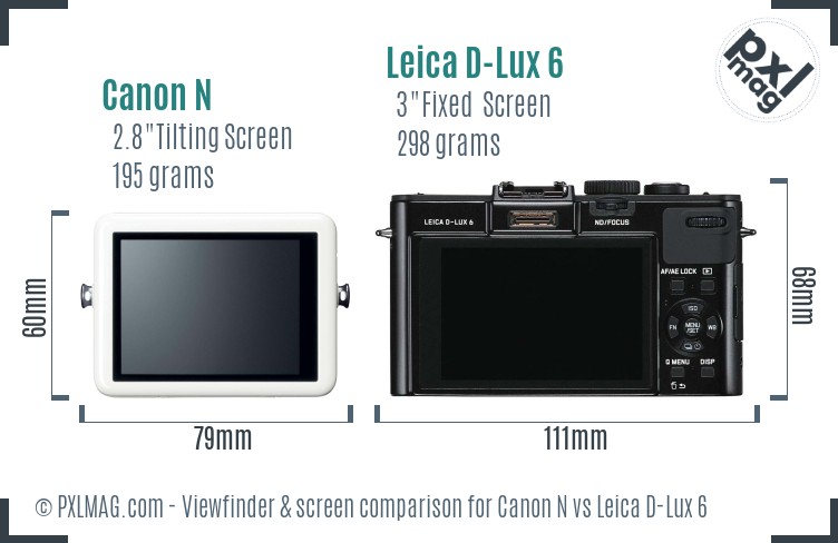 Canon N vs Leica D-Lux 6 Screen and Viewfinder comparison