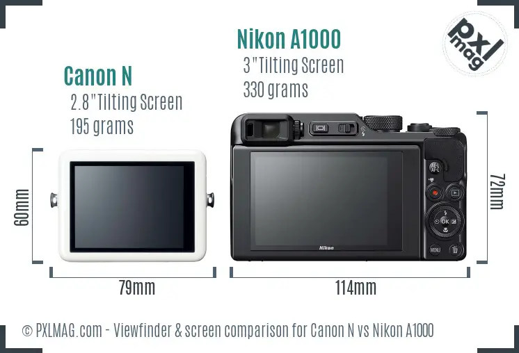 Canon N vs Nikon A1000 Screen and Viewfinder comparison