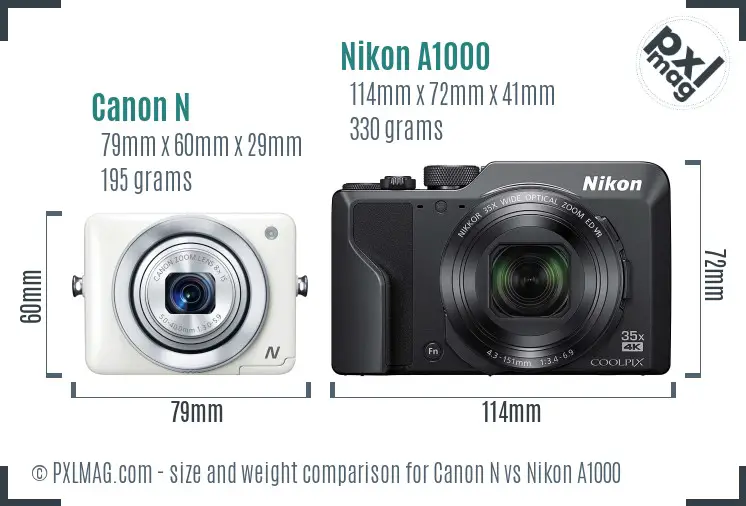 Canon N vs Nikon A1000 size comparison