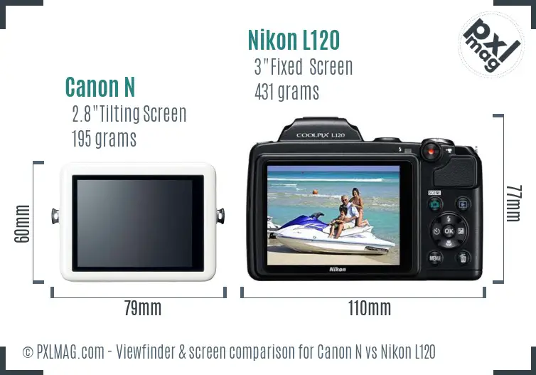 Canon N vs Nikon L120 Screen and Viewfinder comparison