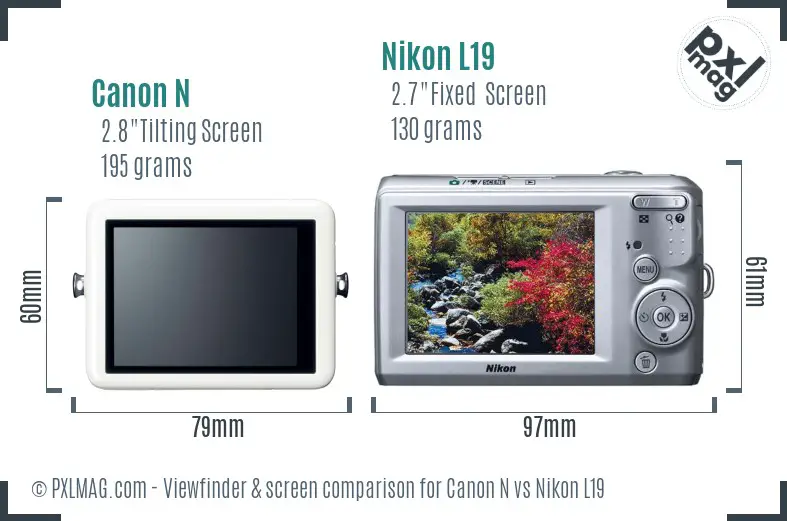 Canon N vs Nikon L19 Screen and Viewfinder comparison