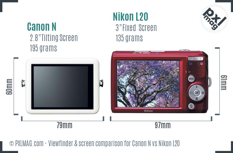 Canon N vs Nikon L20 Screen and Viewfinder comparison