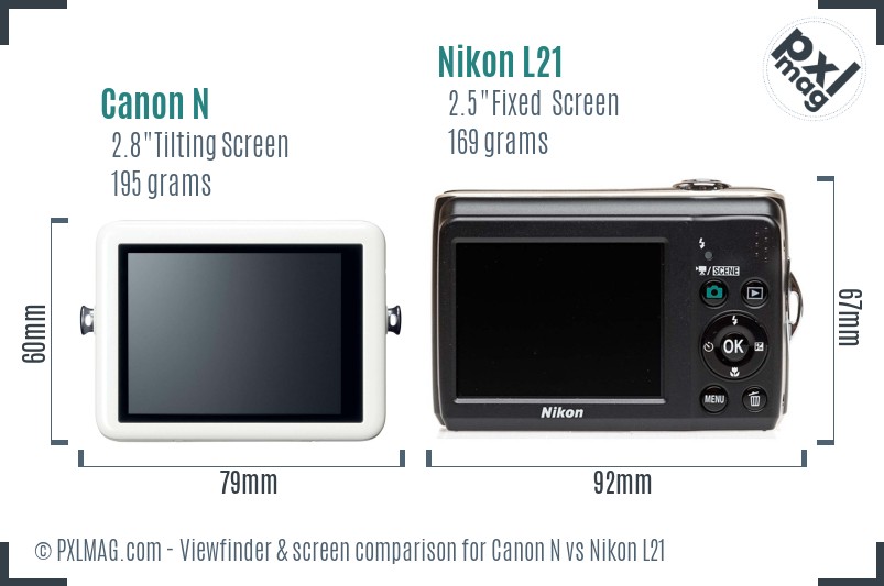 Canon N vs Nikon L21 Screen and Viewfinder comparison