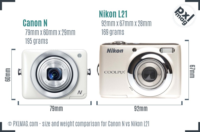 Canon N vs Nikon L21 size comparison Canon N vs Nikon L21 size comparison