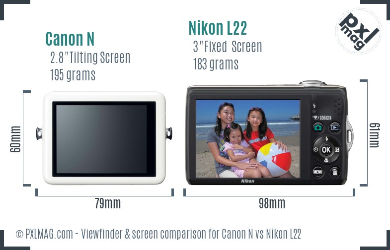 Canon N vs Nikon L22 Screen and Viewfinder comparison