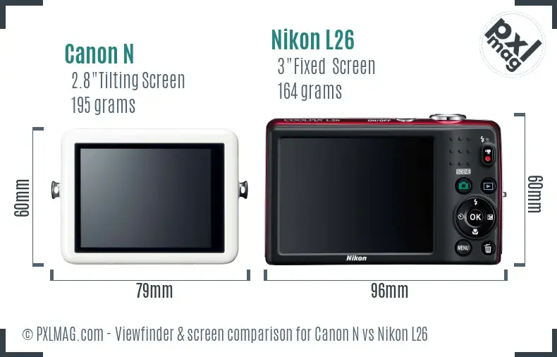 Canon N vs Nikon L26 Screen and Viewfinder comparison
