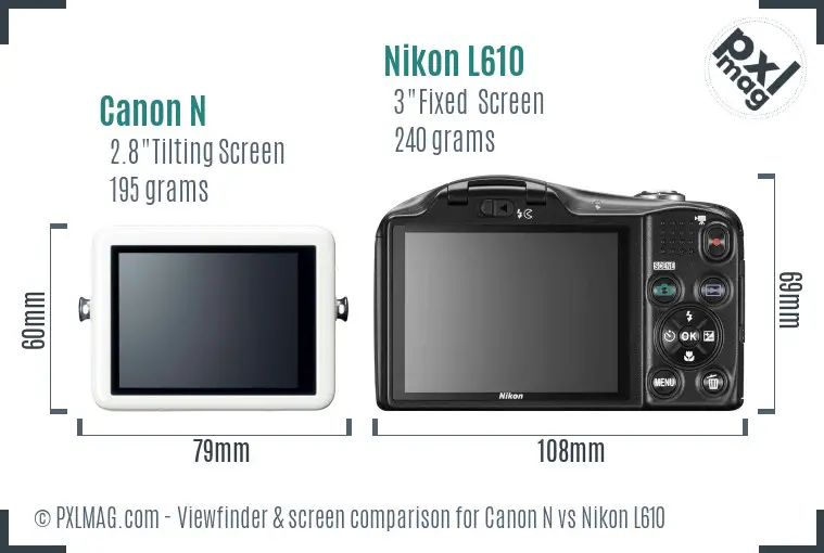 Canon N vs Nikon L610 Screen and Viewfinder comparison Canon N vs Nikon L610 Screen and Viewfinder comparison