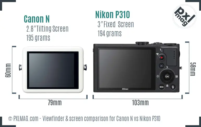 LCD screen and interface comparison