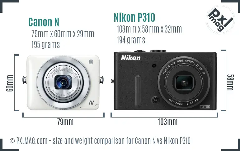 Physical size and ergonomics comparison