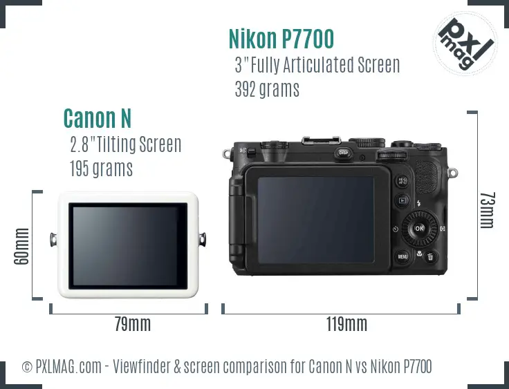 Canon N vs Nikon P7700 Screen and Viewfinder comparison