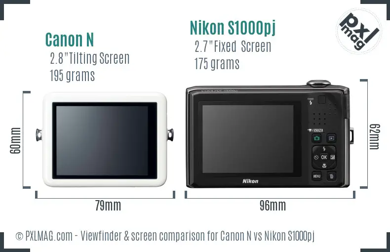 Canon N vs Nikon S1000pj Screen and Viewfinder comparison
