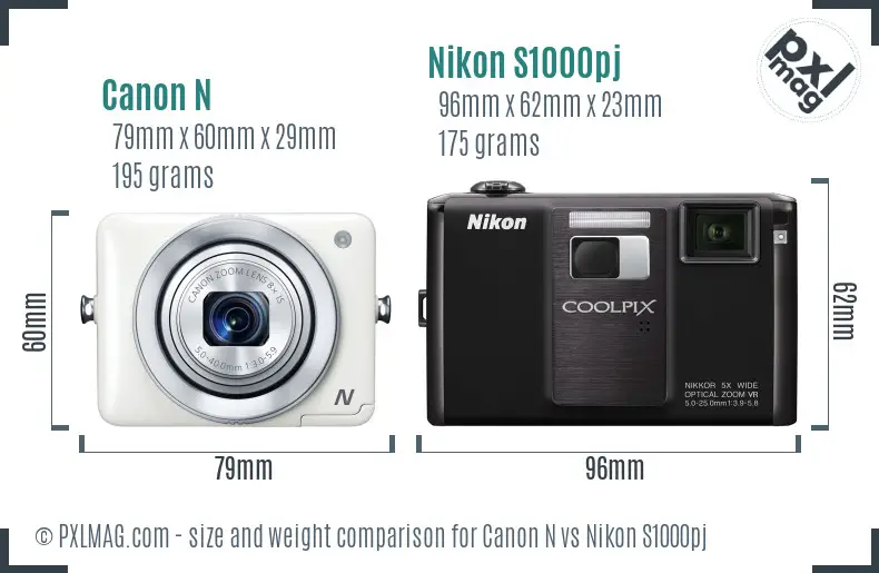 Canon N vs Nikon S1000pj size comparison
