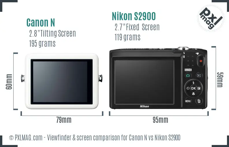 Canon N vs Nikon S2900 Screen and Viewfinder comparison Canon N vs Nikon S2900 Screen and Viewfinder comparison