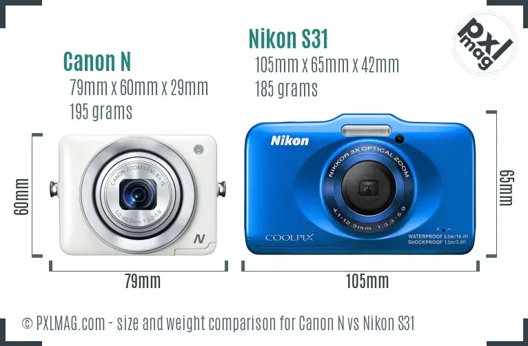 Canon N vs Nikon S31 size comparison