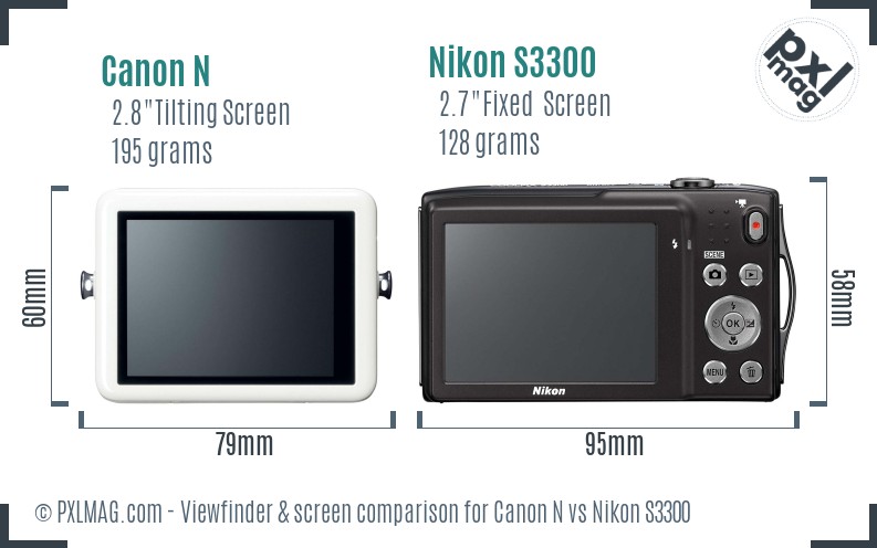Canon N vs Nikon S3300 Screen and Viewfinder comparison