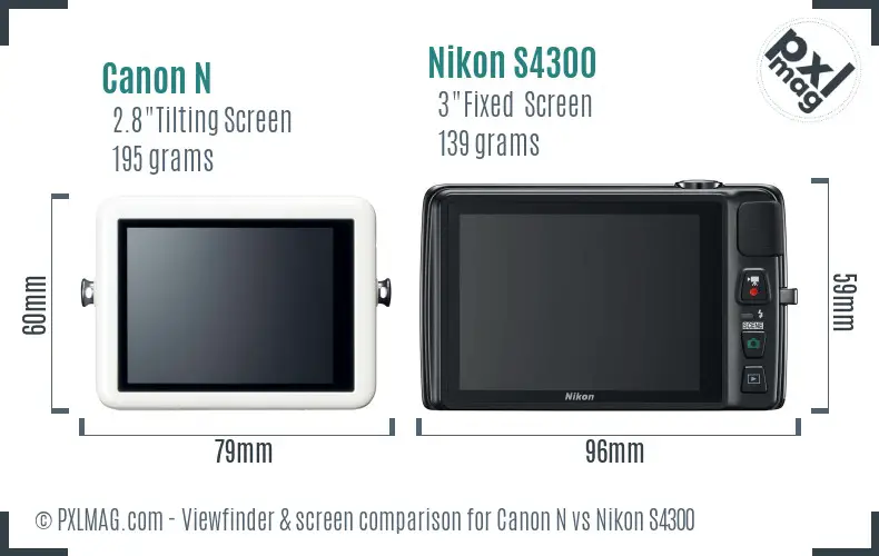 Canon N vs Nikon S4300 Screen and Viewfinder comparison