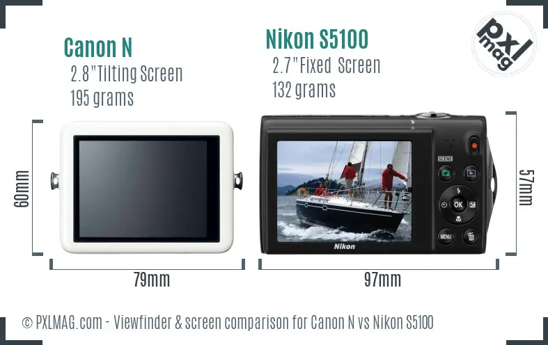 Canon N vs Nikon S5100 Screen and Viewfinder comparison