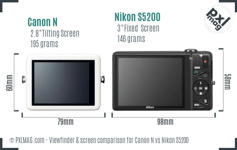 Canon N vs Nikon S5200 Screen and Viewfinder comparison